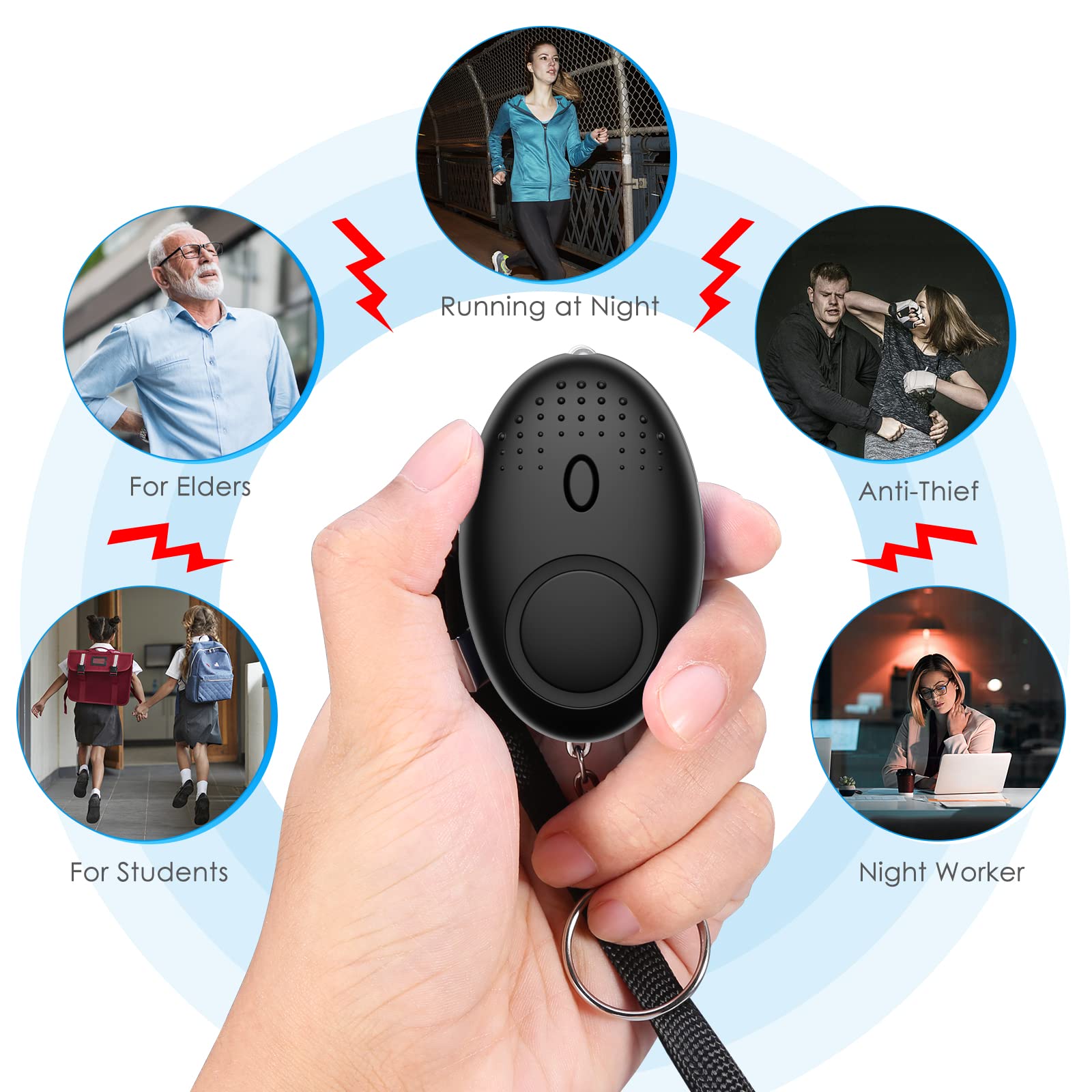 Aura Empowerment Kit: 10-Piece Safety & Lifestyle Set