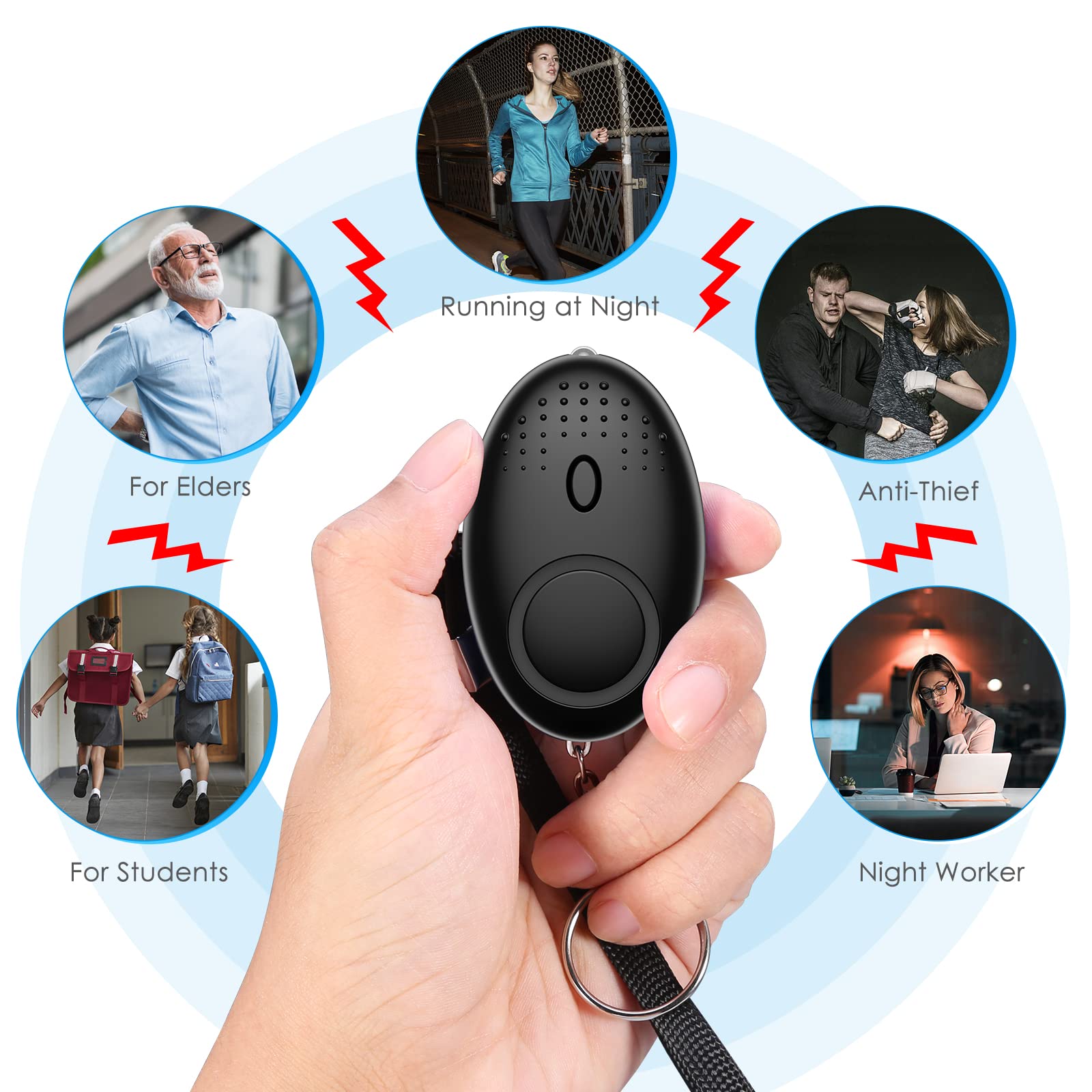 Aura Empowerment Kit: 10-Piece Safety & Lifestyle Set