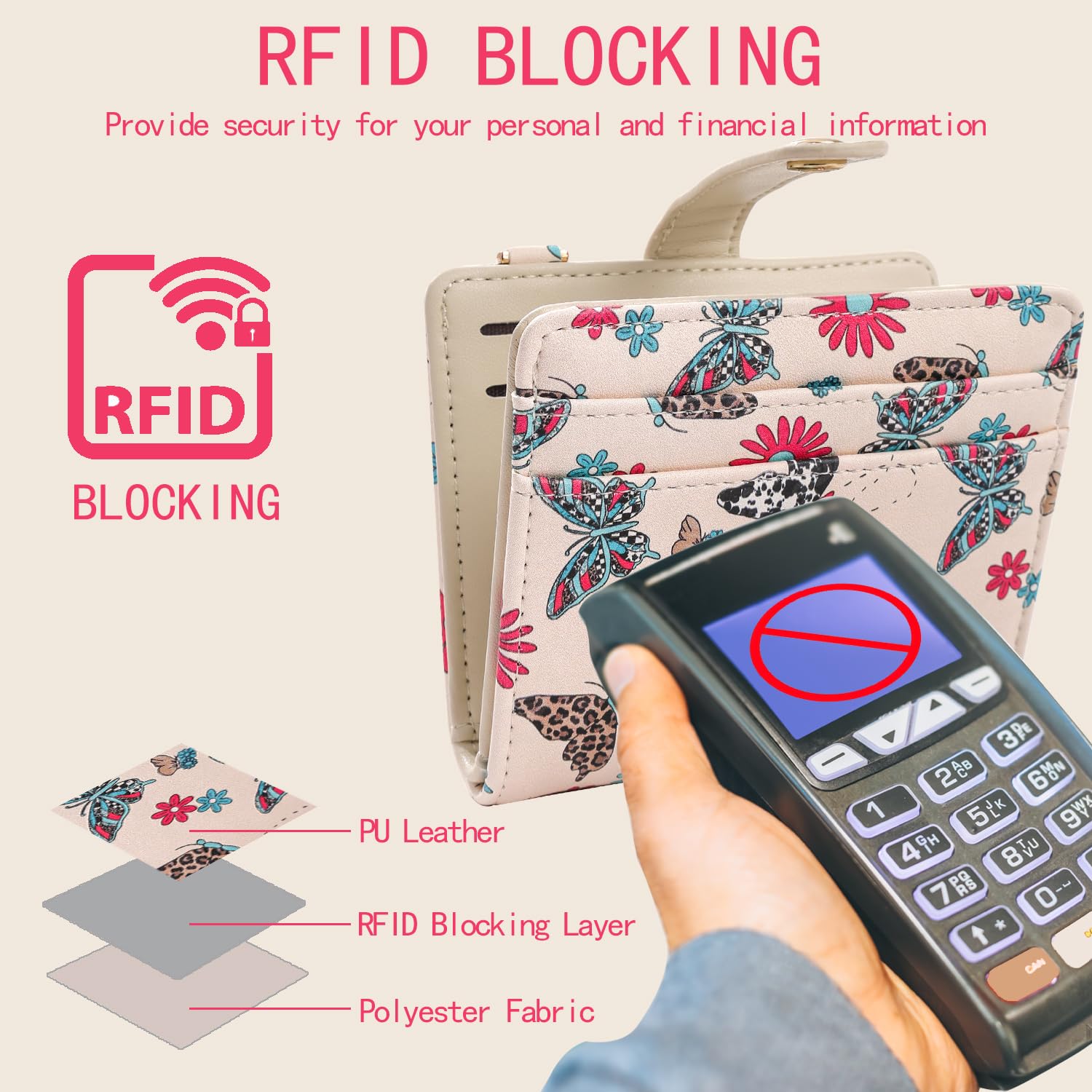 The Aurora Floral Shield: Premium RFID-Protected Leather Wallet