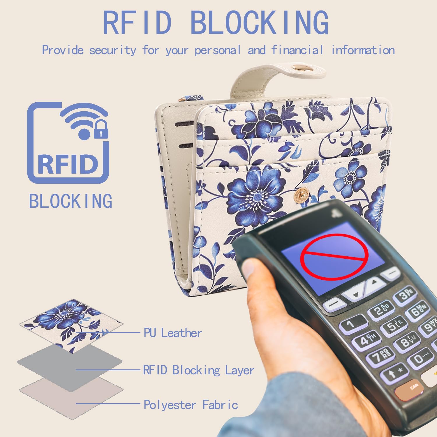 The Aurora Floral Shield: Premium RFID-Protected Leather Wallet