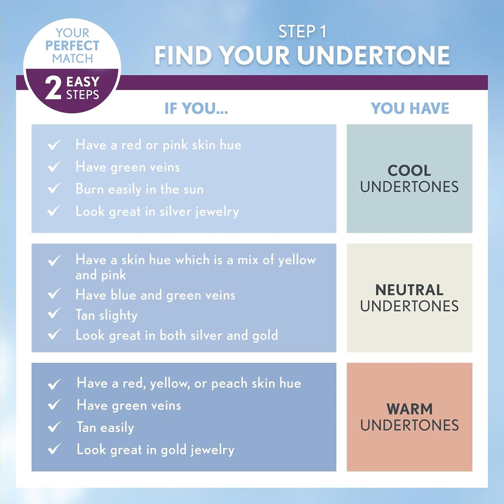 Aura Ageless 3-in-1 Liquid Foundation – Infused with Olay Skincare