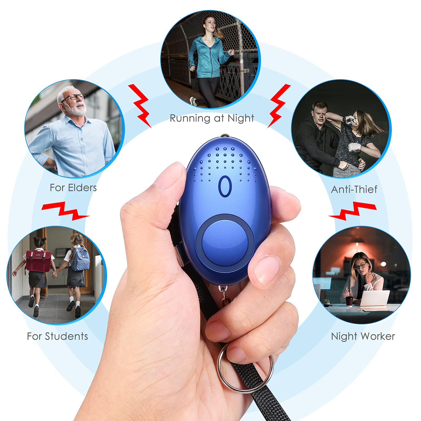 Aura Empowerment Kit: 10-Piece Safety & Lifestyle Set