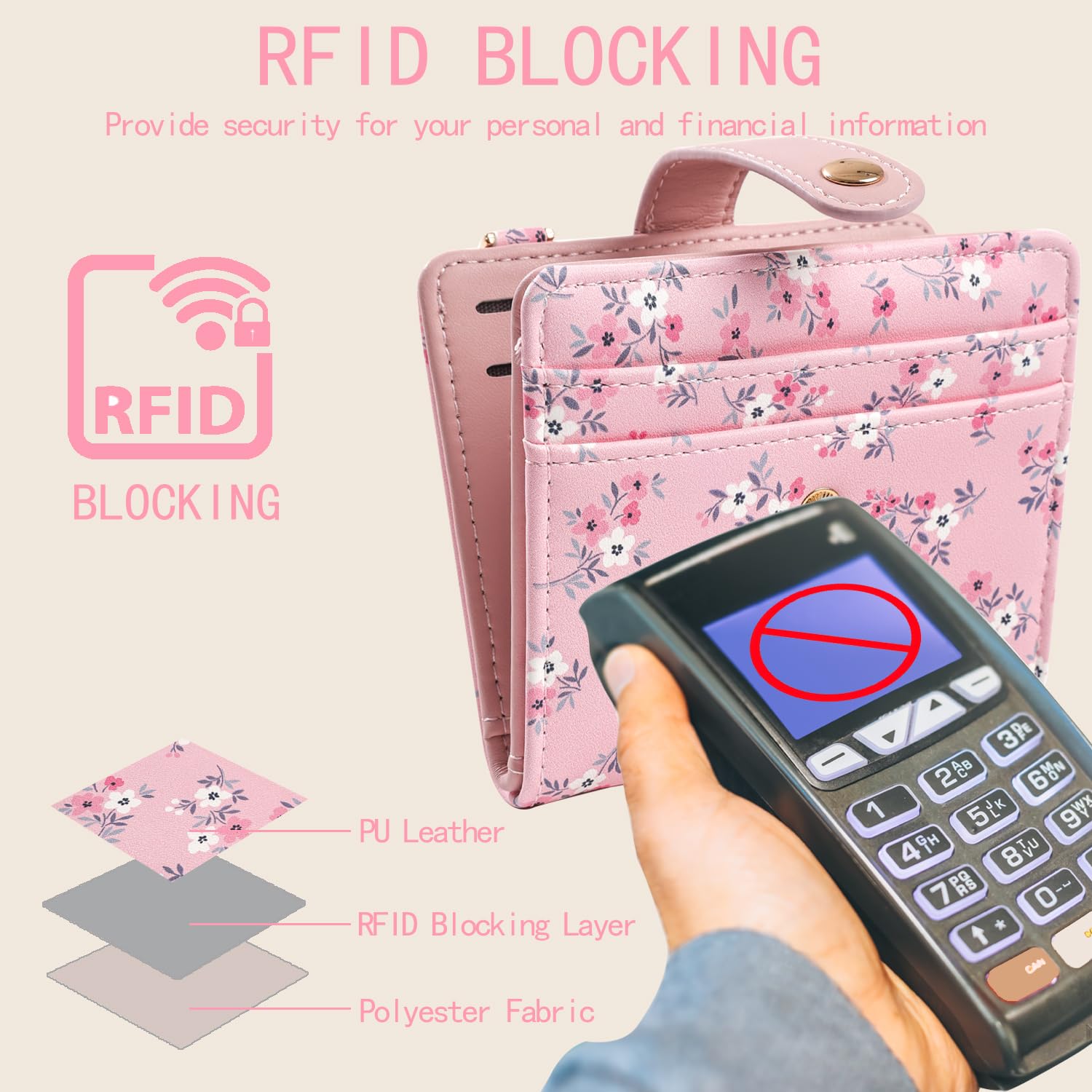 The Aurora Floral Shield: Premium RFID-Protected Leather Wallet