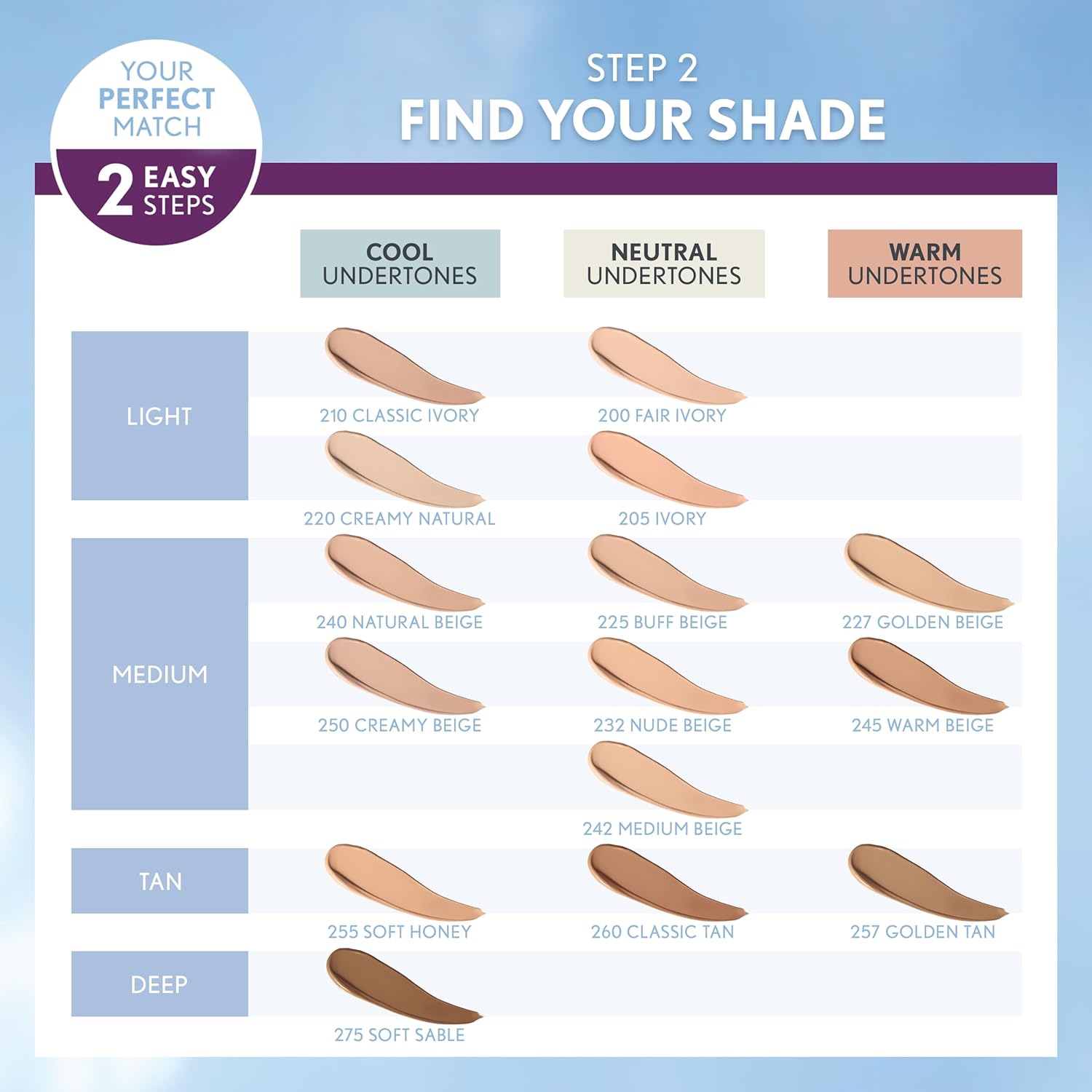 Aura Ageless 3-in-1 Liquid Foundation – Infused with Olay Skincare